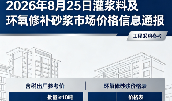 昌邑2026年8月25日灌浆料及环氧修补砂浆市场价格信息通报